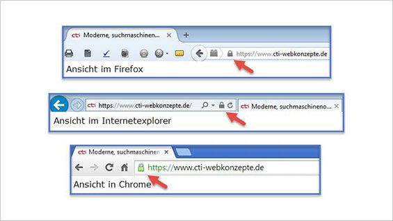 Screenshots Browser mit Schloss in Adresszeile